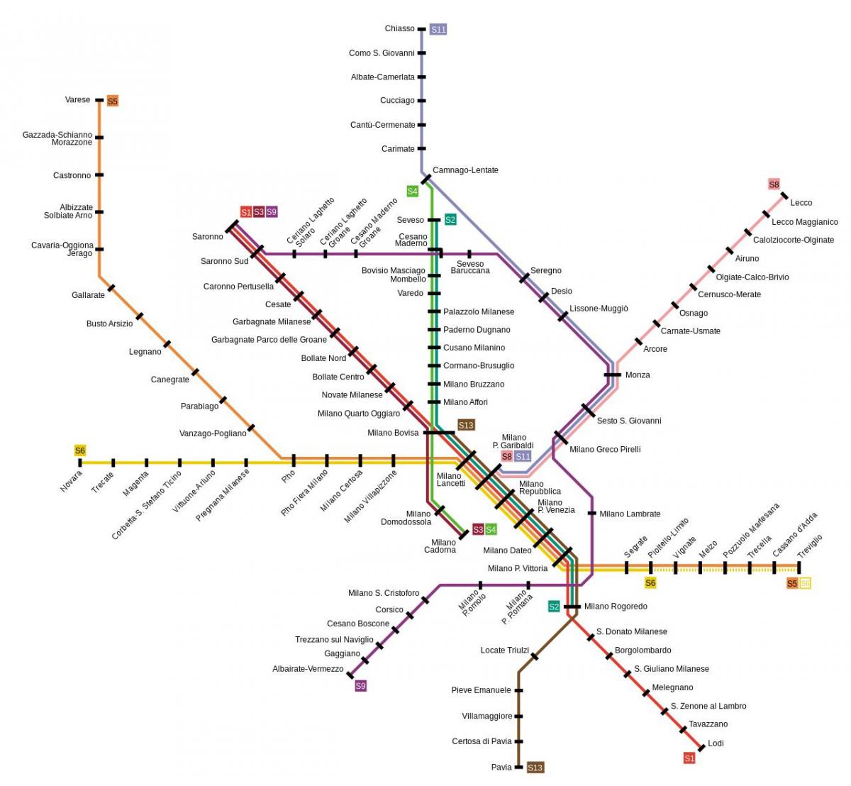 milan příměstské železniční mapě