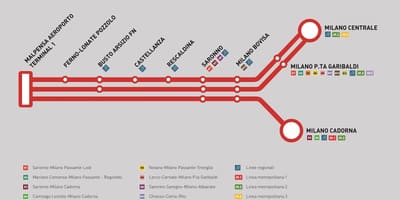 Malpensa express vlak mapě